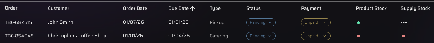 Orders glance (dark mode)